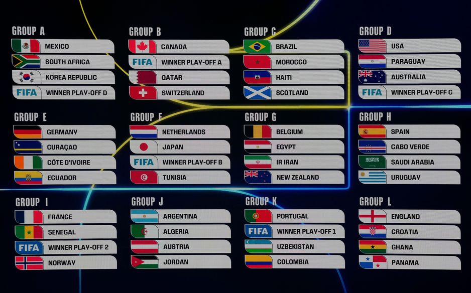 The full draw for the 2026 FIFA World Cup, with Saudi Arabia placed in Group H