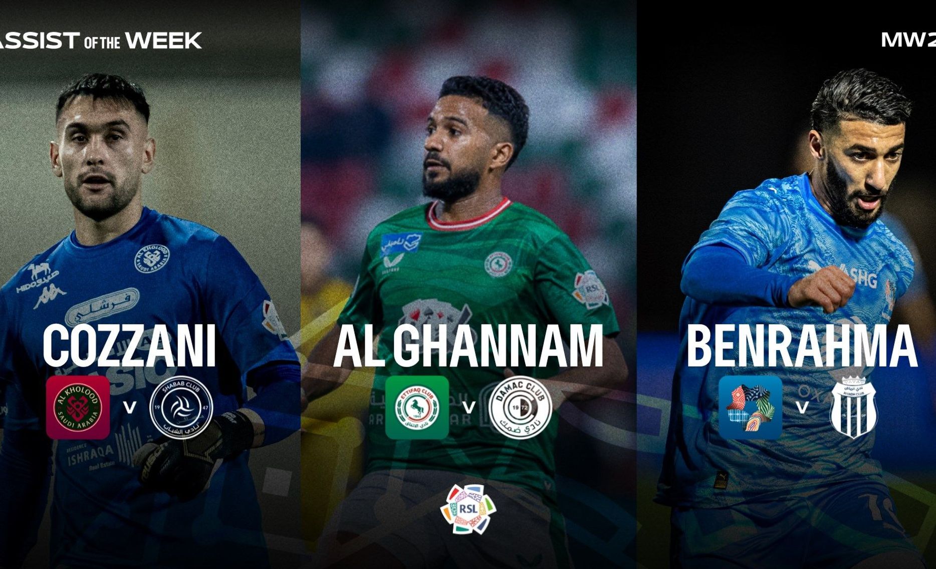 AOTW Nominations - MW21