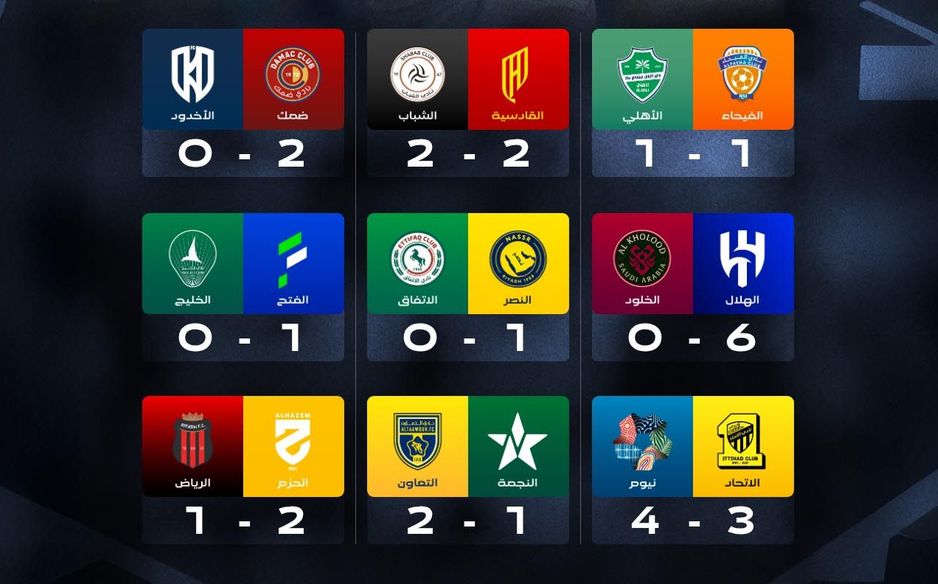 نتائج مواجهات الجولة 29